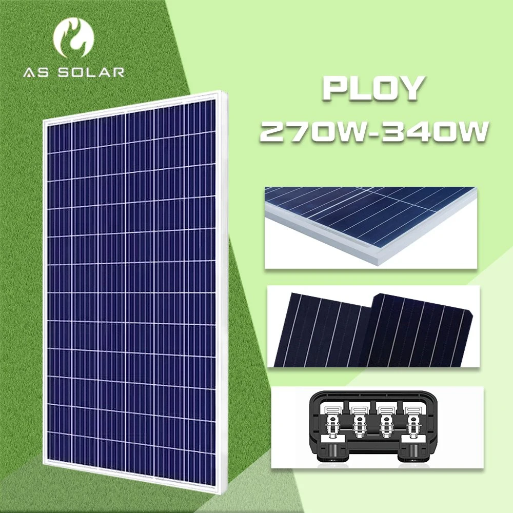 Best Quality All Black Solar Panels Kit in EU Warehouse