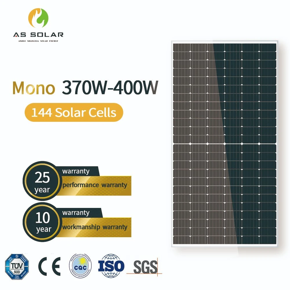 Best Quality All Black Solar Panels Kit in EU Warehouse